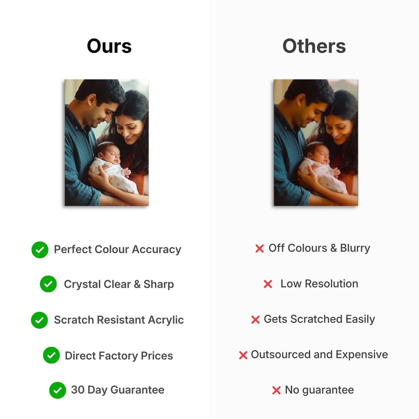 Portrait Acrylic Photo Frame