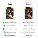 Portrait Acrylic Photo Frame